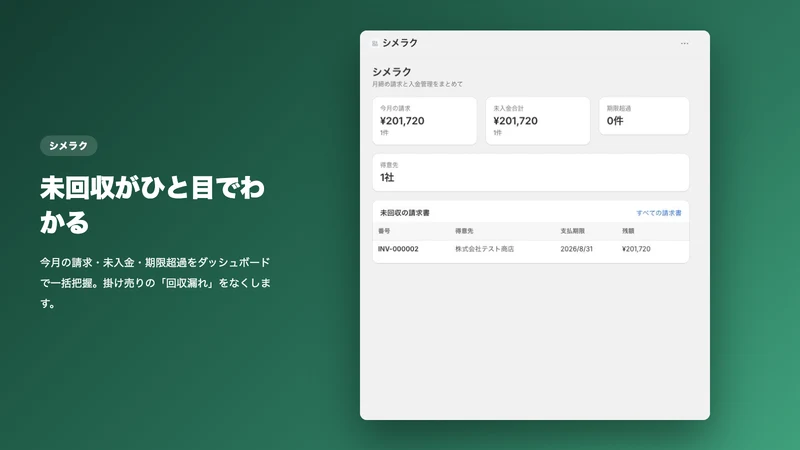 シメラク
