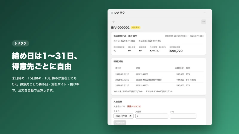 シメラク