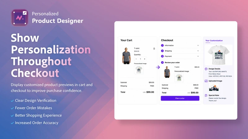 Personalized Product Print