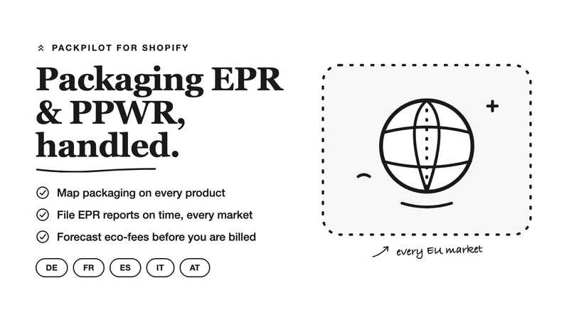 EU PPWR and EPR Compliance