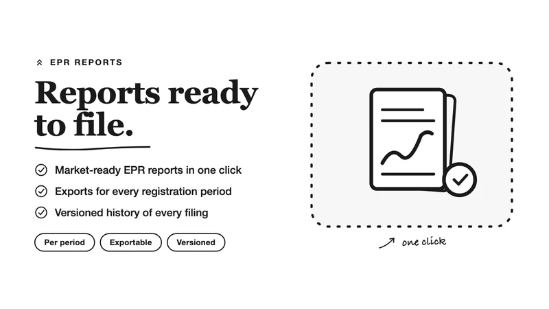 EU PPWR and EPR Compliance