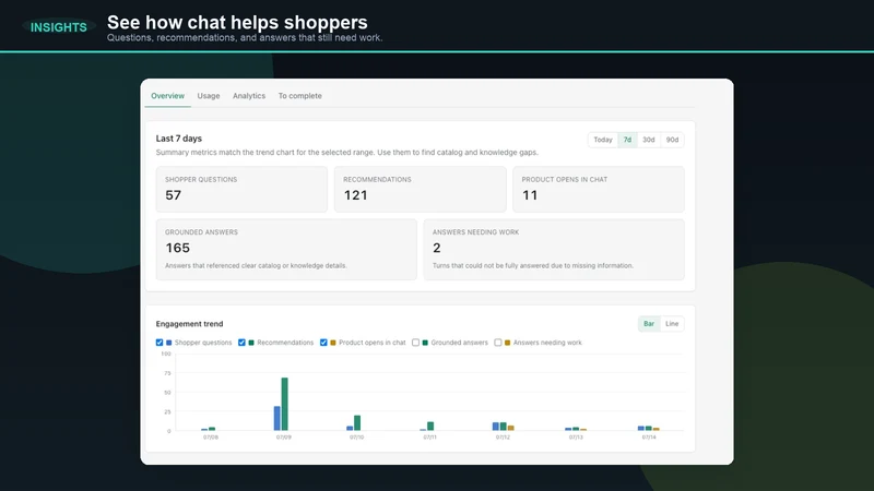 OntoGlow – AI Sales Advisor