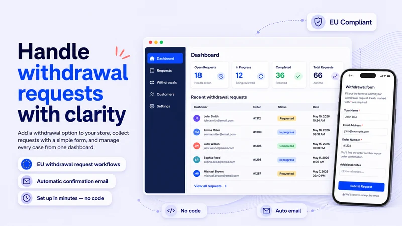 Madgic EU Withdrawal Button