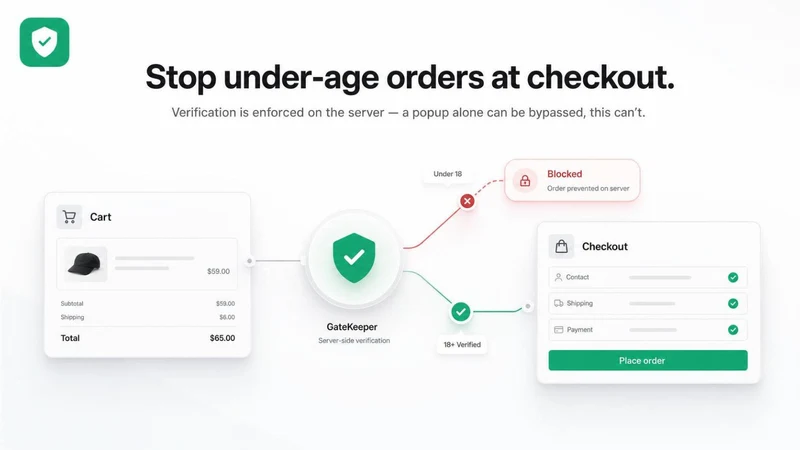 GateKeeper — Age Verification