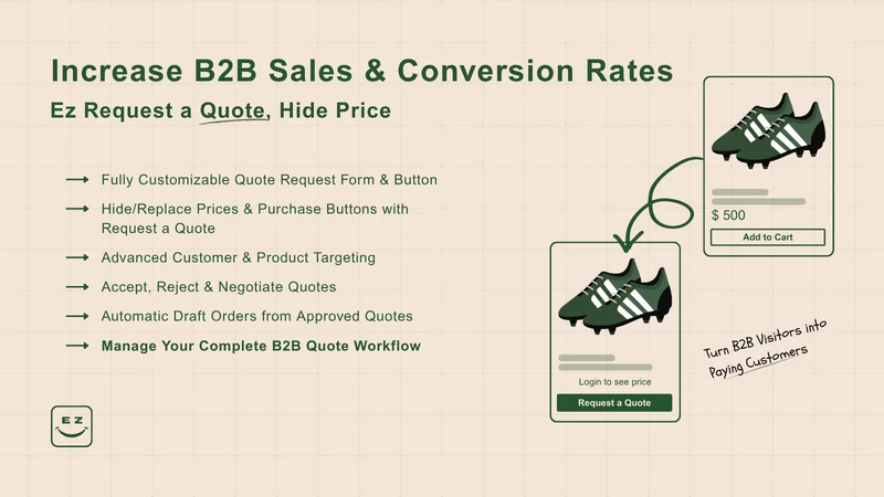 Ez Request a Quote, Hide Price