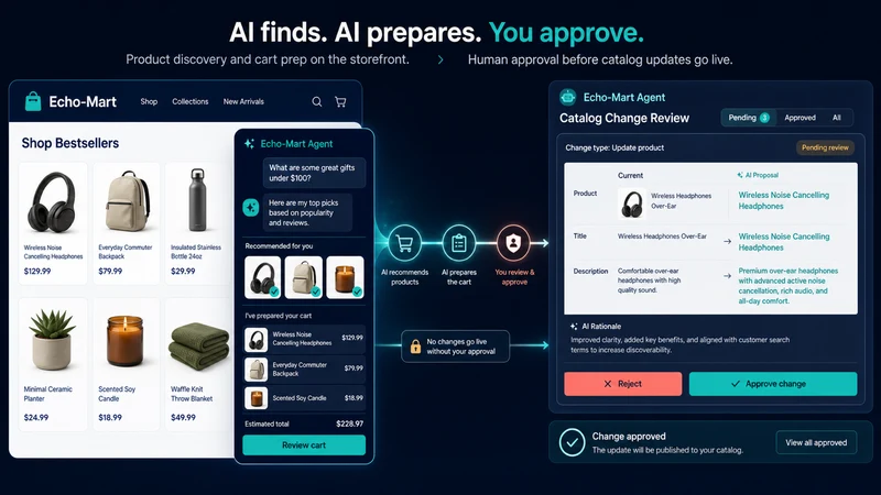Echo‑Mart Agent