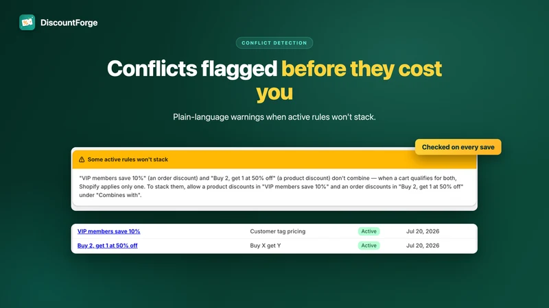 DiscountForge: Volume & BOGO