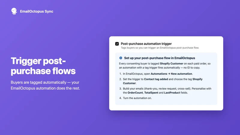 Customer Sync for EmailOctopus