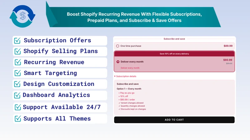 COVA Subscriptions