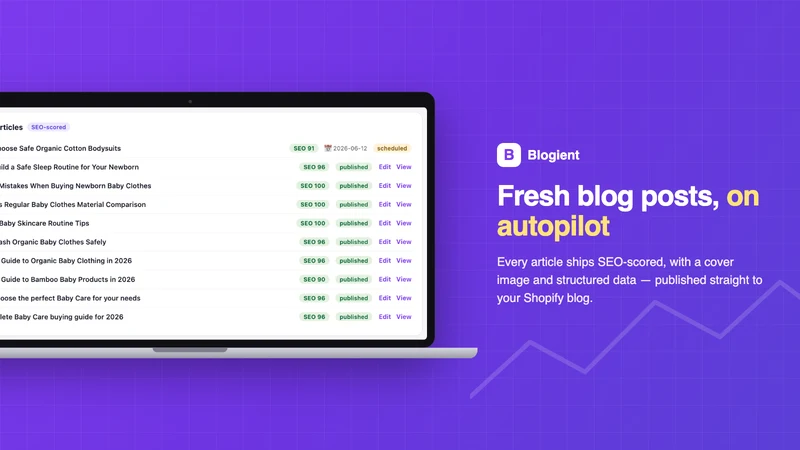 Blogient AI Blog Writer