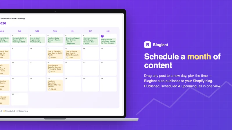 Blogient AI Blog Writer