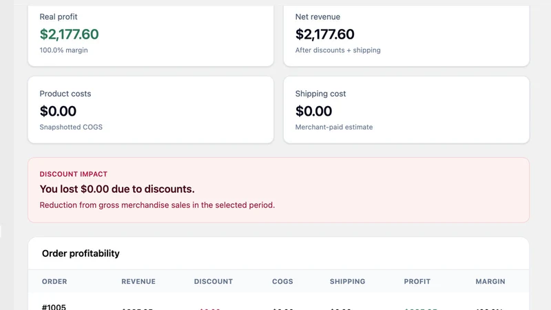 Sofenx Profit Dashboard