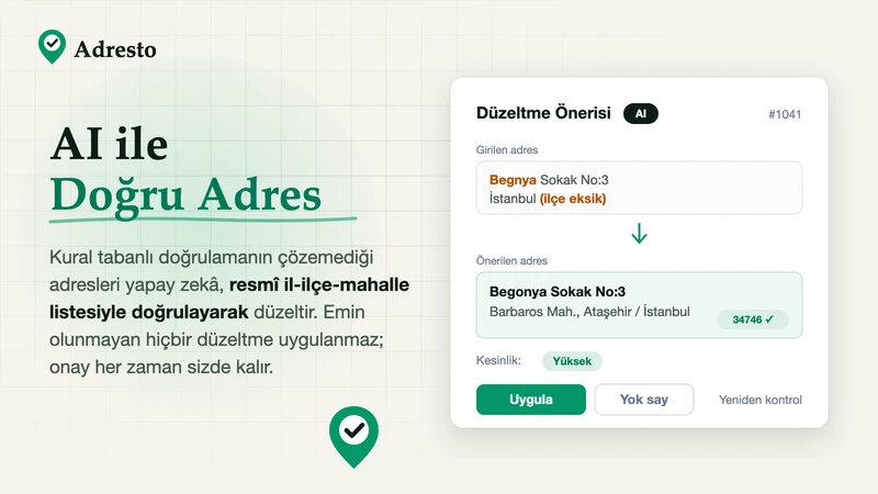 Adresto: TR Address Validation