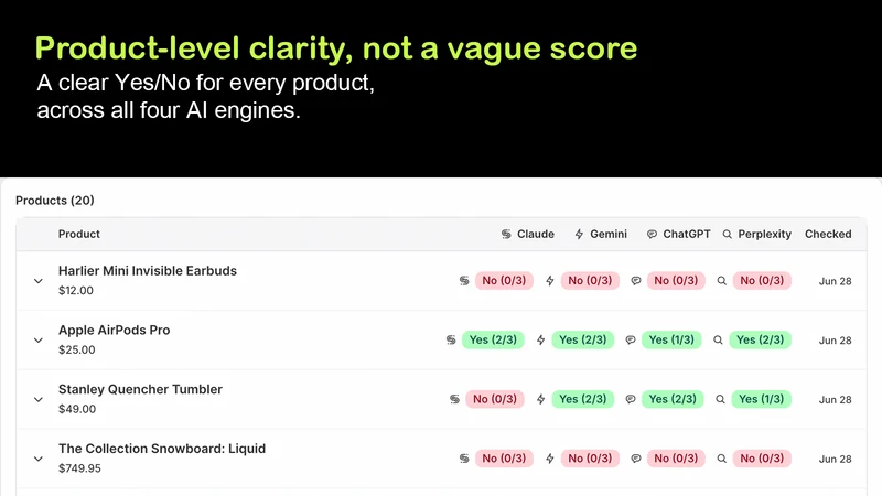 Vanto: AI Visibility & Revenue