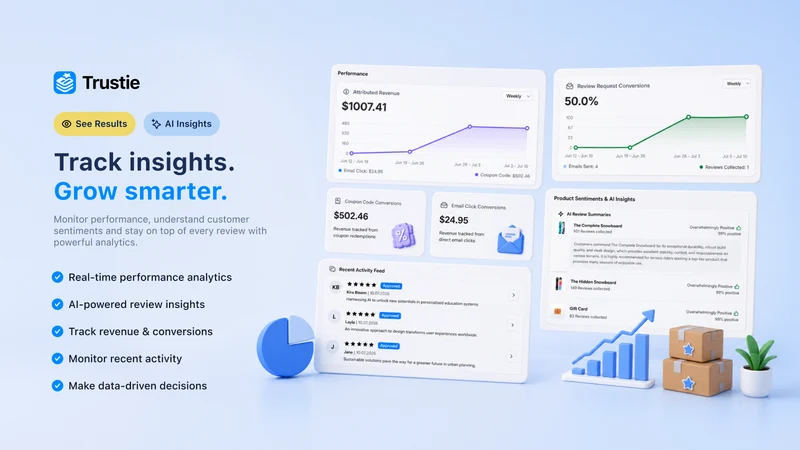 Trustie: Customer Reviews