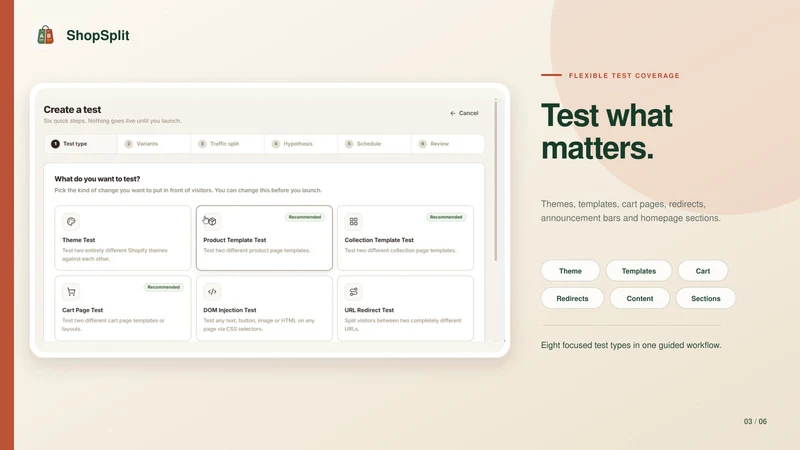 ShopSplit A/B Test & CRO