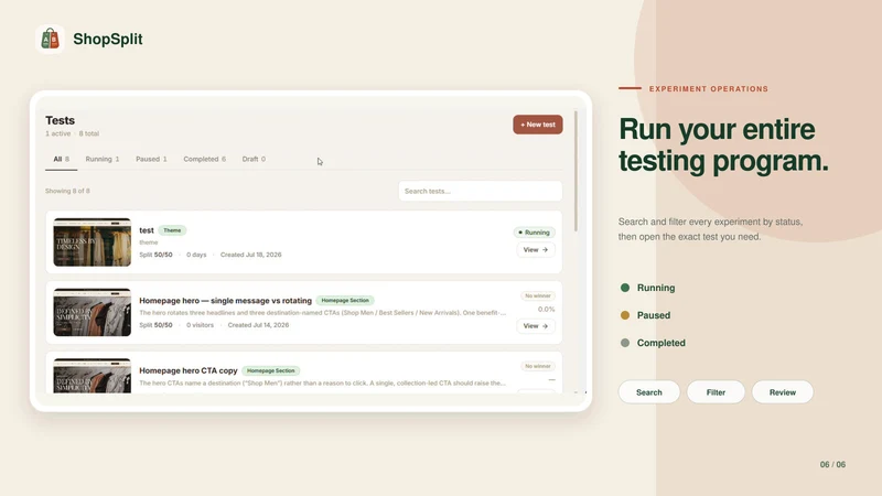 ShopSplit A/B Test & CRO