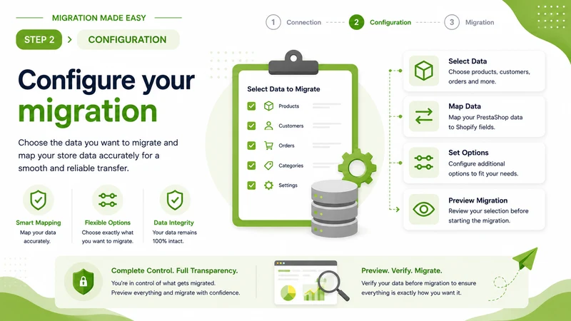 MoverPro: Store Migration