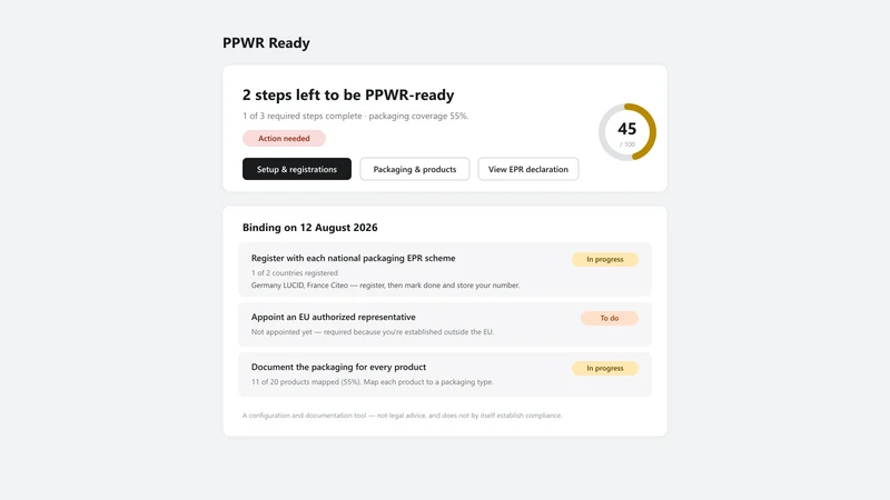 Packify: PPWR & EPR Compliance