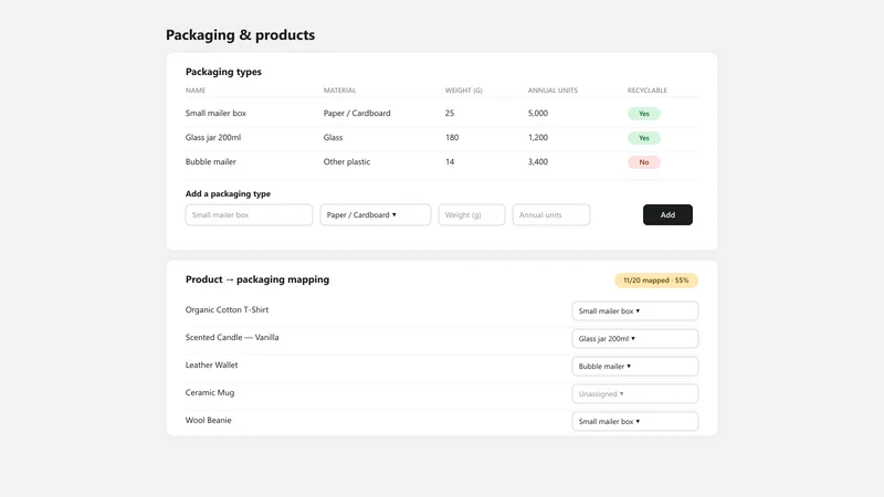 Packify: PPWR & EPR Compliance