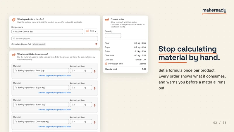 Makeready: Made to Order