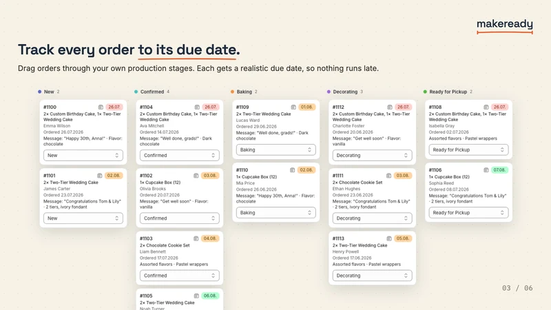 Makeready: Made to Order