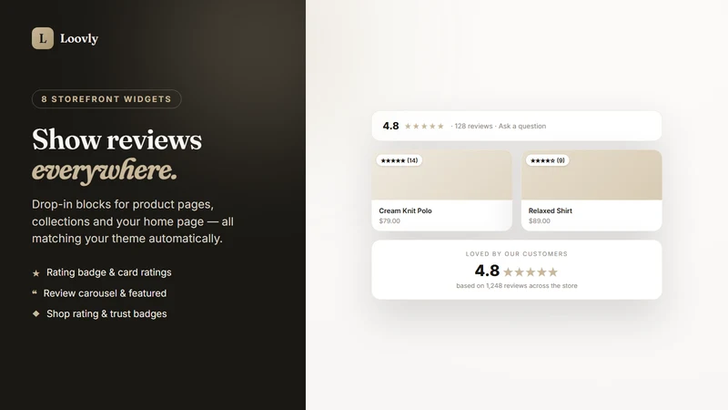 Loovly Review