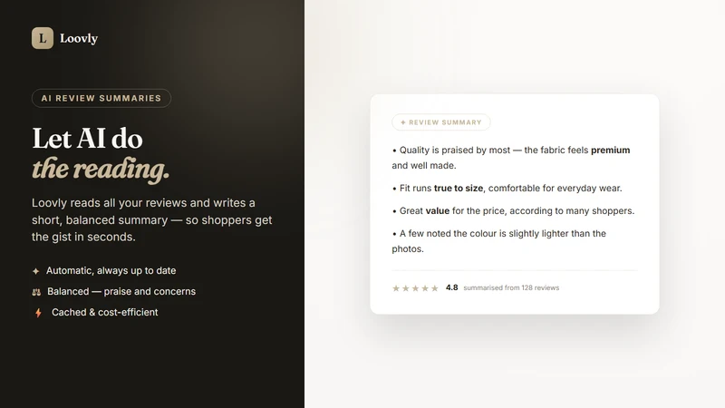 Loovly Review