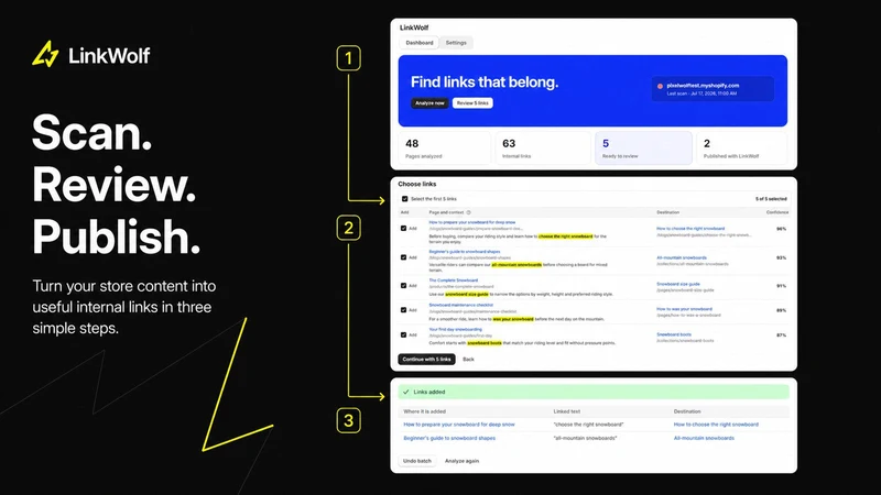 LinkWolf: AI Internal Linking