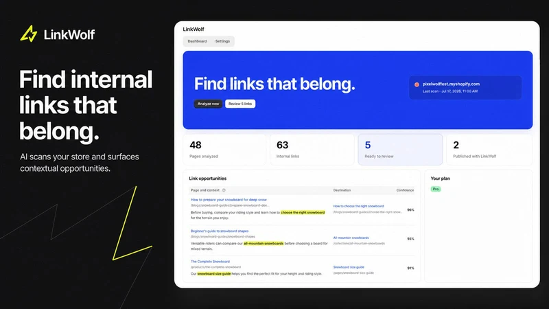 LinkWolf: AI Internal Linking