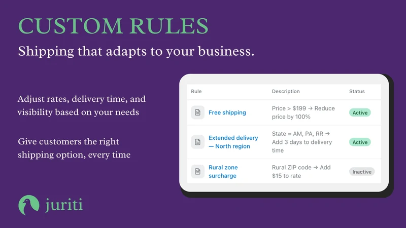 Juriti Shipping Rates