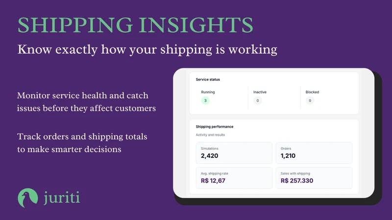 Juriti Shipping Rates