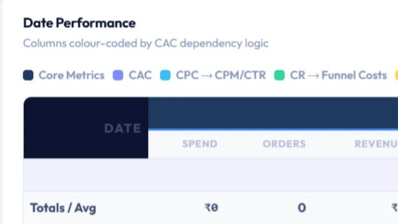 AutSync‑AdPilot