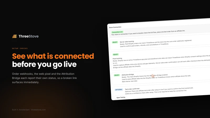 ThreeStove Affiliate Marketing