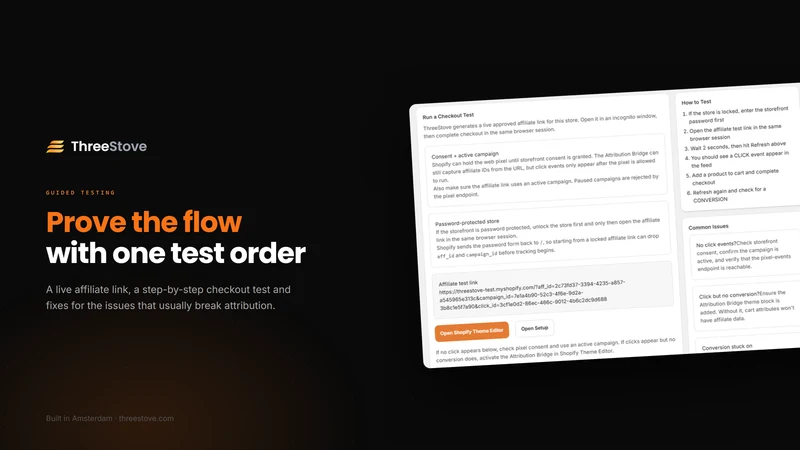 ThreeStove Affiliate Marketing