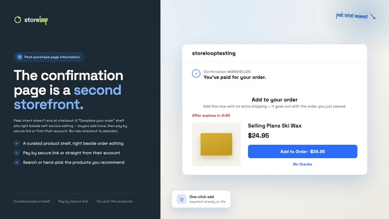 Storeloop: Order Editing