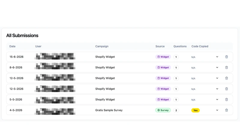Loopmello Post‑Purchase Intent