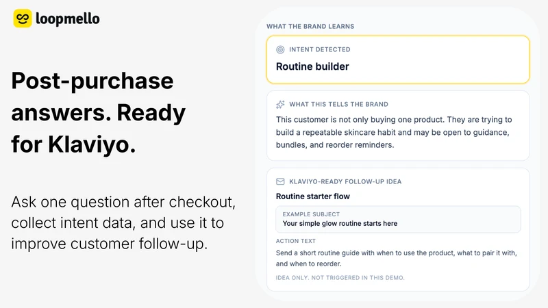 Loopmello Post‑Purchase Intent