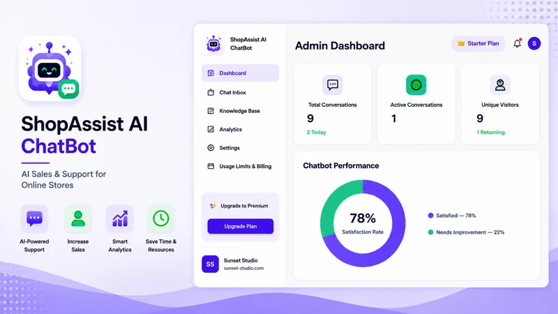 ShopAssist AI ChatBot