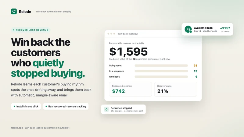 Relode: Win‑Back Autopilot