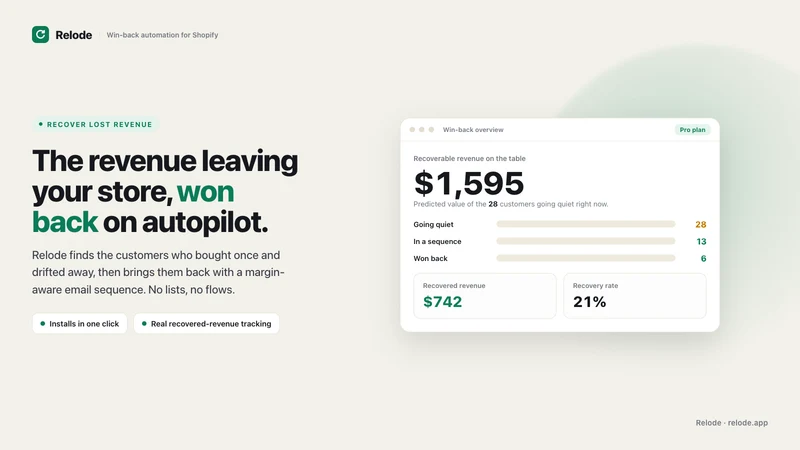 Relode: Win‑Back Autopilot