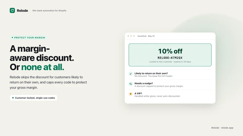 Relode: Win‑Back Autopilot
