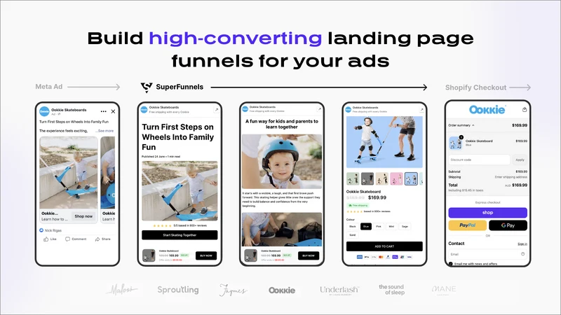 SuperFunnels: Page Builder