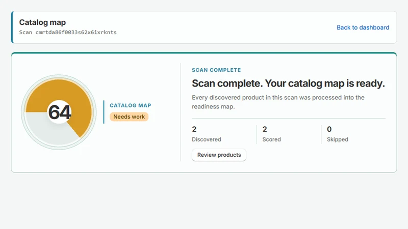 CatalogLens AI