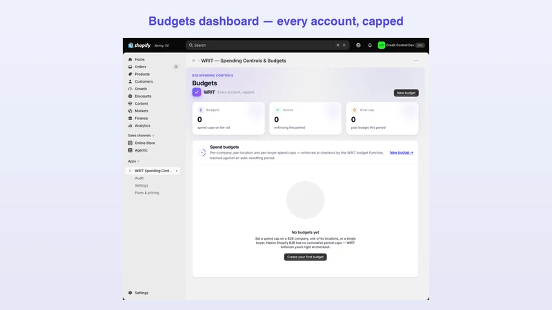 WRIT Spending Controls