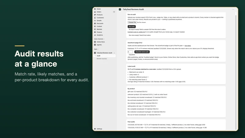 TallySeal Reviews Audit