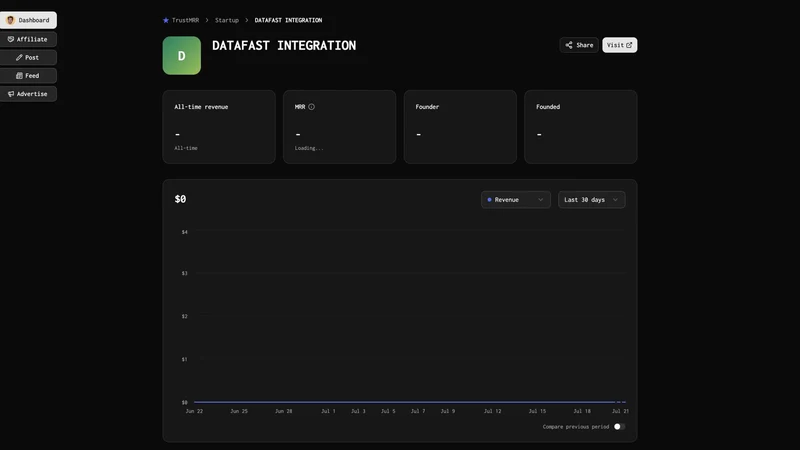 TrustMRR Revenue