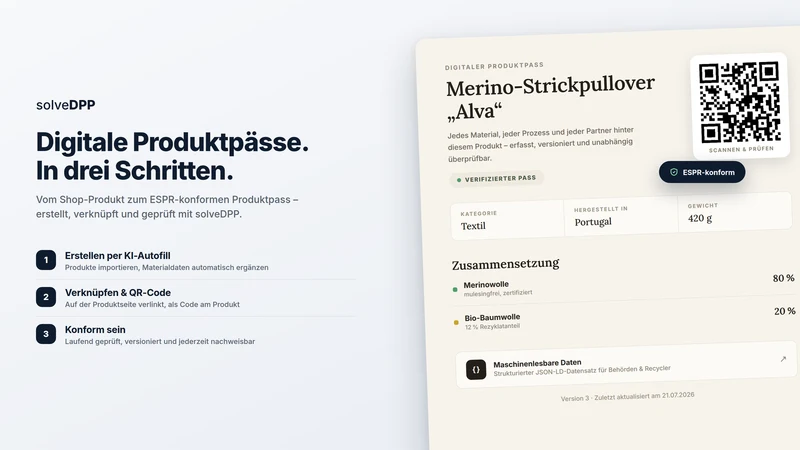 SolveDPP: DPP Product Passport