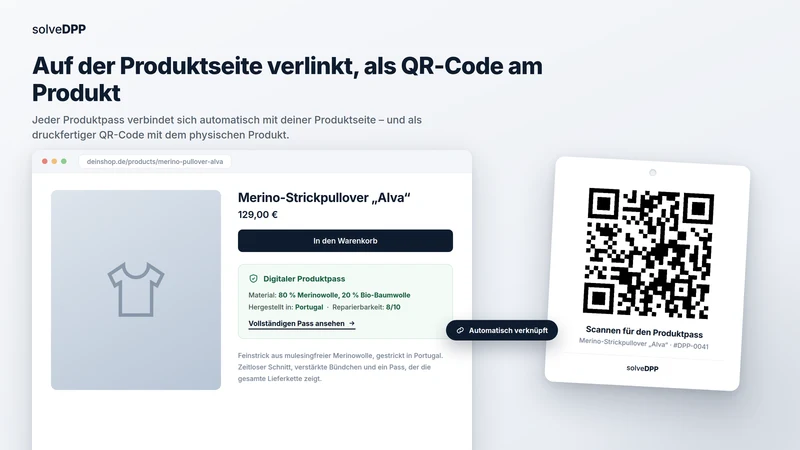 SolveDPP: DPP Product Passport