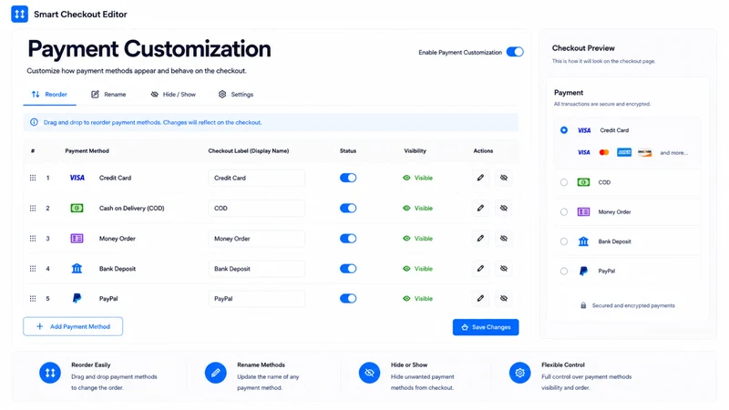 Smart Checkout Editor